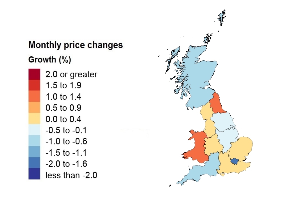 Monthly price change data UK